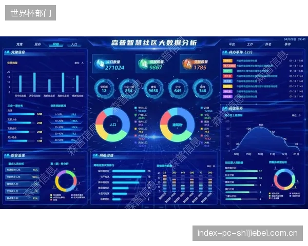 反思“智慧场馆”热潮：缺少统一数据标准的可视化系统，正沦为新的信息孤岛